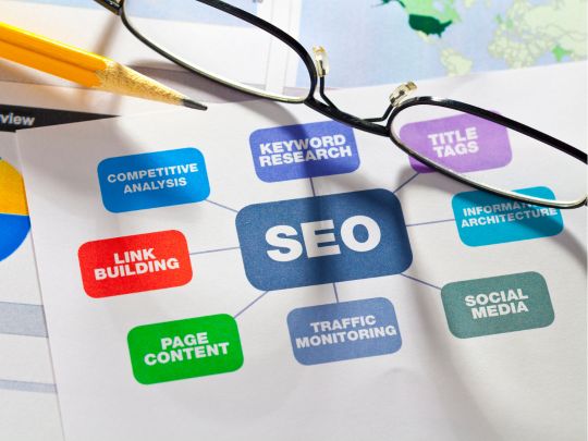 SEO para hotelaria